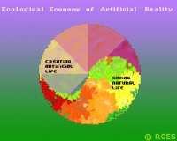 FID: Flowering-Artificial-Intelligence-Ecology-RGES